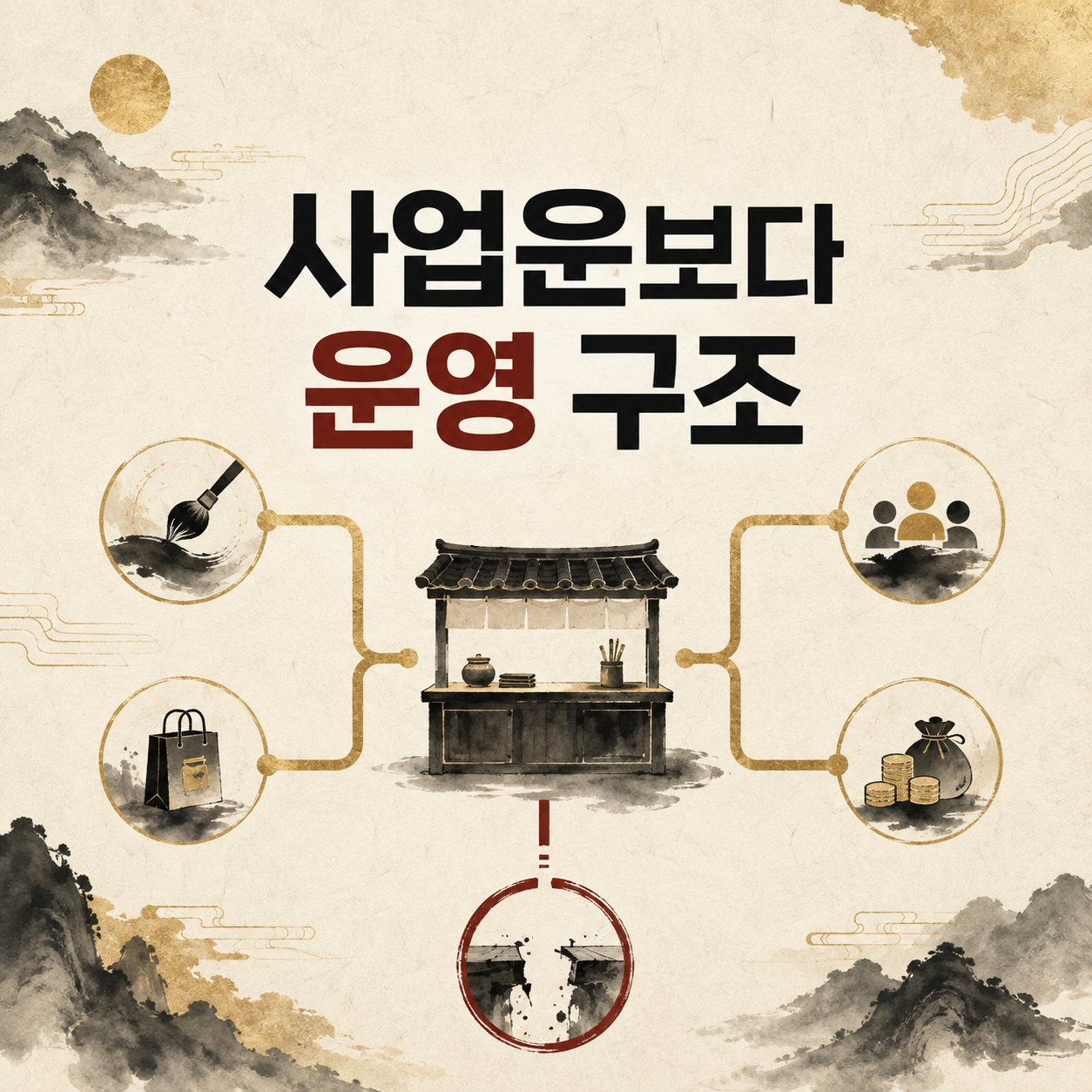 사업운보다 운영 구조