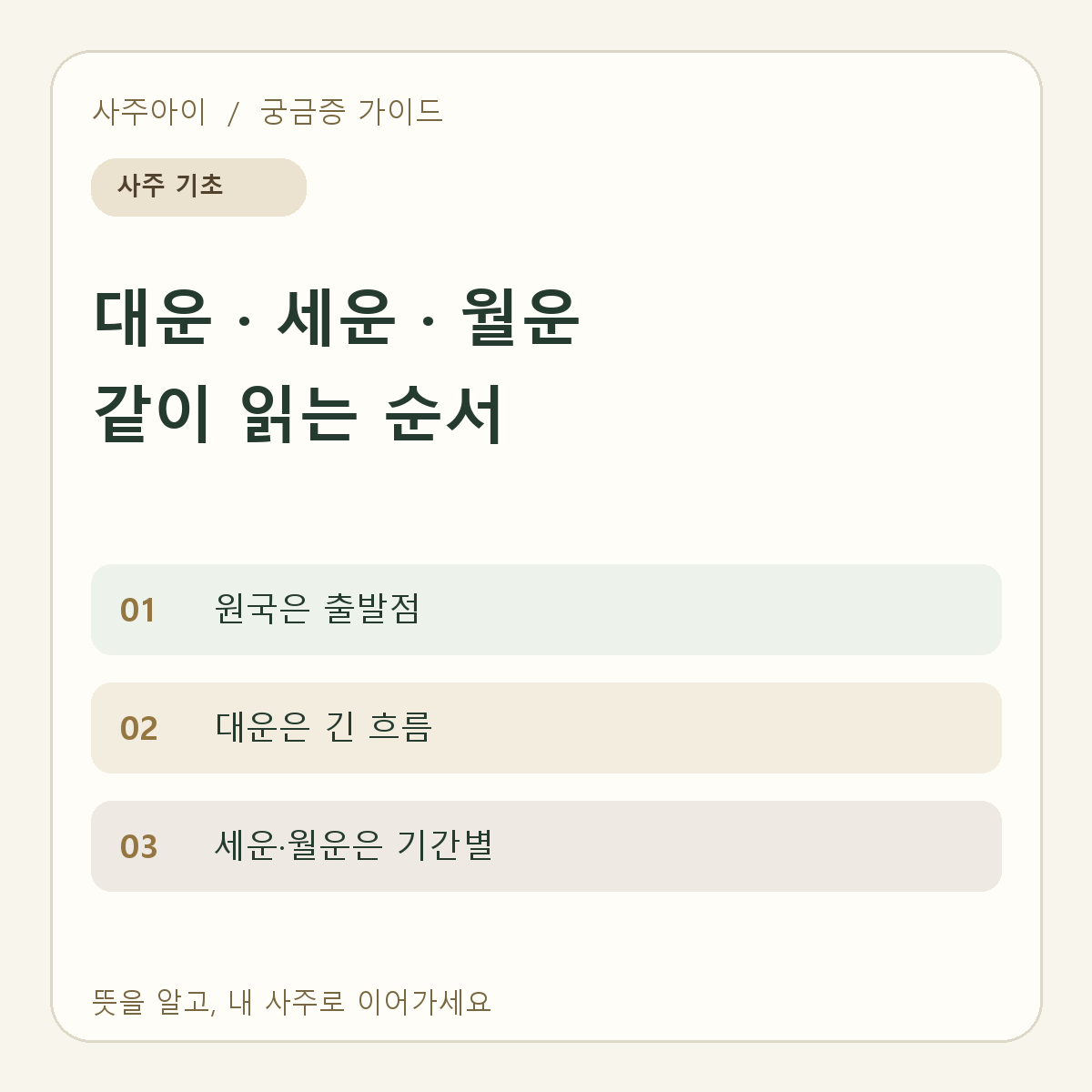 대운 · 세운 · 월운 같이 읽는 순서